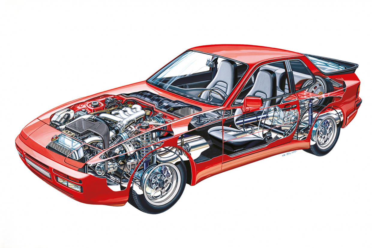 classic_and_sports_car_buyers_guide_Porsche_944_turbo_upgrade